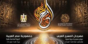 الهيئة العربية للمسرح تعلن تفاصيل الدورة السادسة عشرة من مهرجان المسرح العربي
